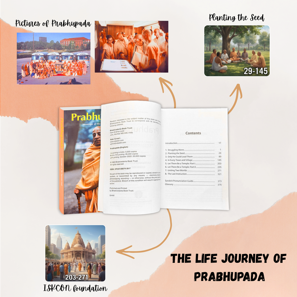 Prabhupada Book in English | Inspirational Spiritual Literature